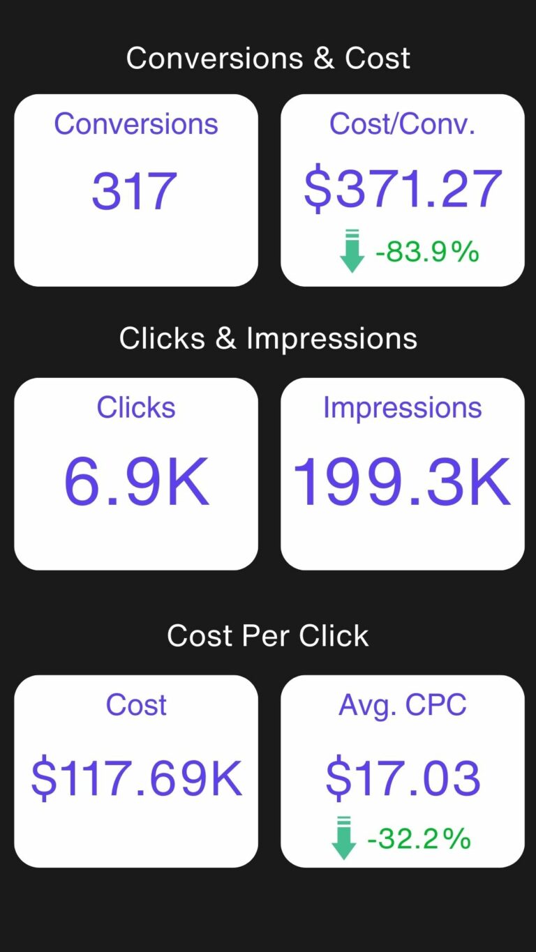 law firm marketing google ads